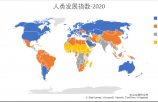 数据看中国VS世界：世界各国人类发展指数排名-2020