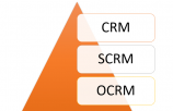 如何设计销售CRM×运营CRM×社交化SCRM系统？（一）