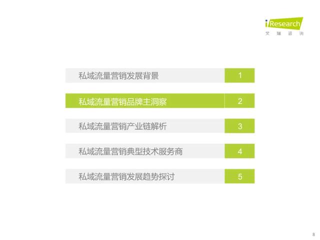 2021年中国私域流量营销洞察研讨报告（附下载）