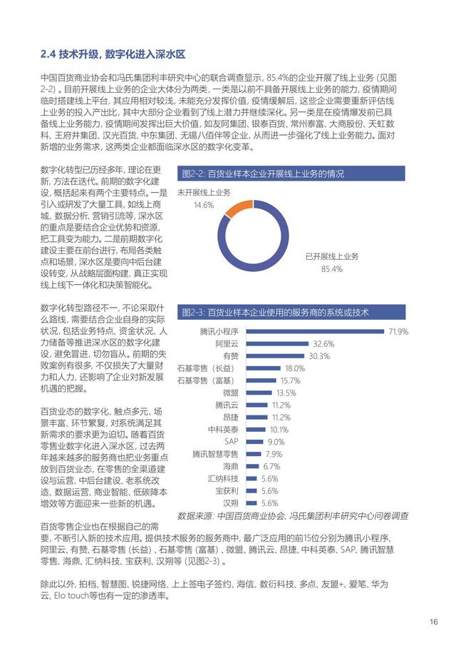 中国百货贸易协会：2021-2022中国百货零售业成长报告