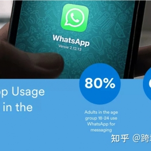 WhatsApp 营销案例分享：盘点2022 年的英国消费品牌的即 ...