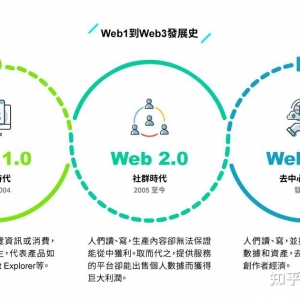 拥抱透明化，INTO引领Web3社群变革