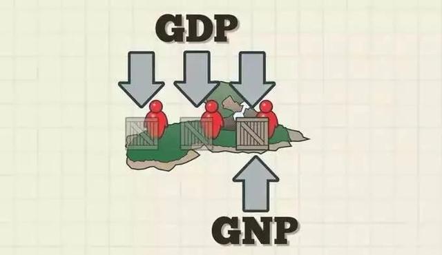 GDP数据的改变成何越来越不能被普通人感知了？
