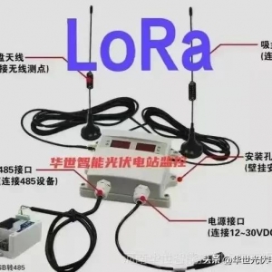 能耗数据采集器Lora采集水电能耗数据 Lora通信上传数据网关