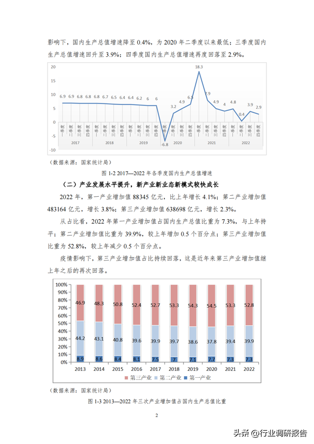 2023年中国能源大数据报告（煤炭、石油、自然气、电力、储能）