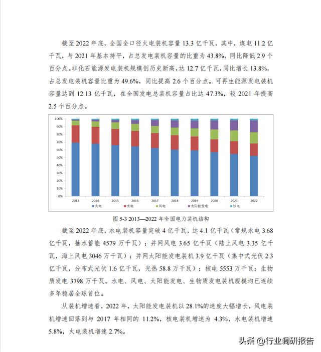 2023年中国能源大数据报告（煤炭、石油、自然气、电力、储能）