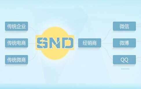 三级分销系统10.jpg