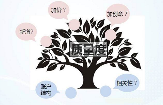 百度关键词seo优化的难点在哪？(图1)