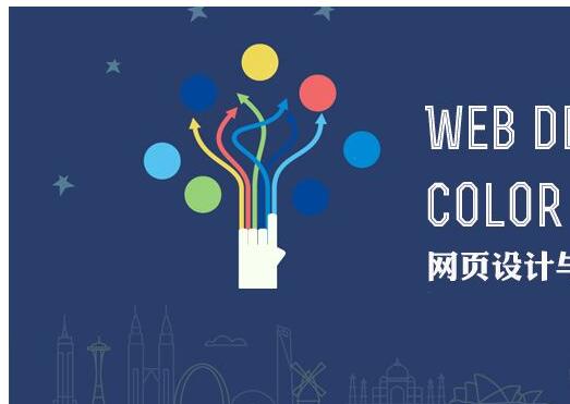 企业网站设计的布局有哪几种?
