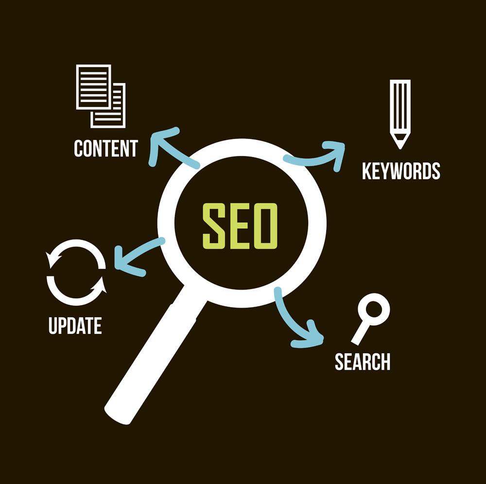 SEO新站站内优化应该怎么做？