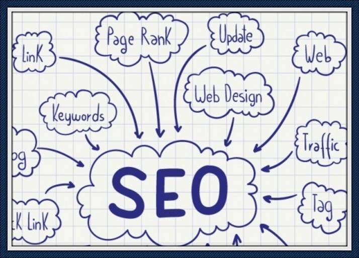 SEO优化：行业门户网站的內链应该如何建设呢?(图1)