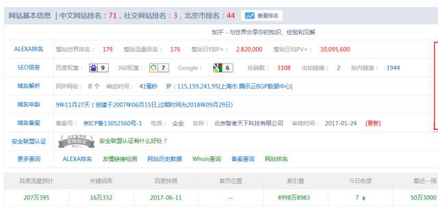 密云SEO优化：知乎seo优化技巧(图1)
