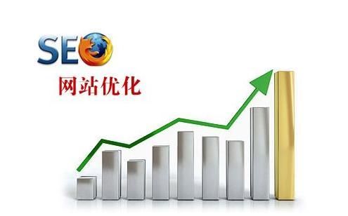 网站SEO优化2022年的新玩法(图1)