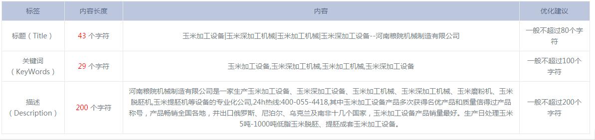 网站SEO优化必须注意的七大要点!(图1)