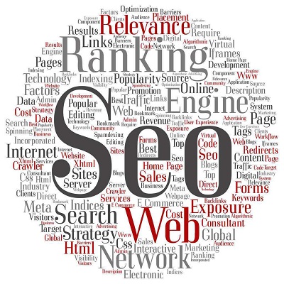 SEO网站外链发布技巧及外链优化指南！(图1)
