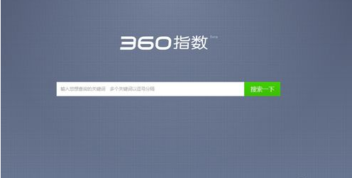 360指数