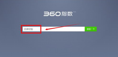 360指数