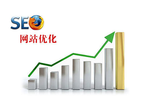 关键词排名优化的特点是什么？