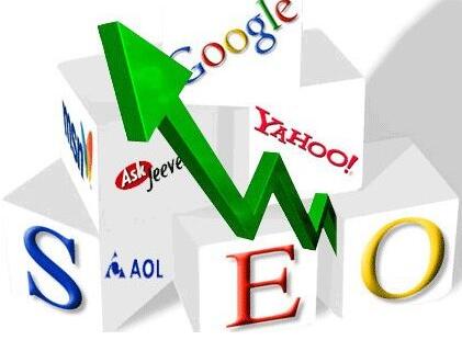 seo优化的基本概念是什么？
