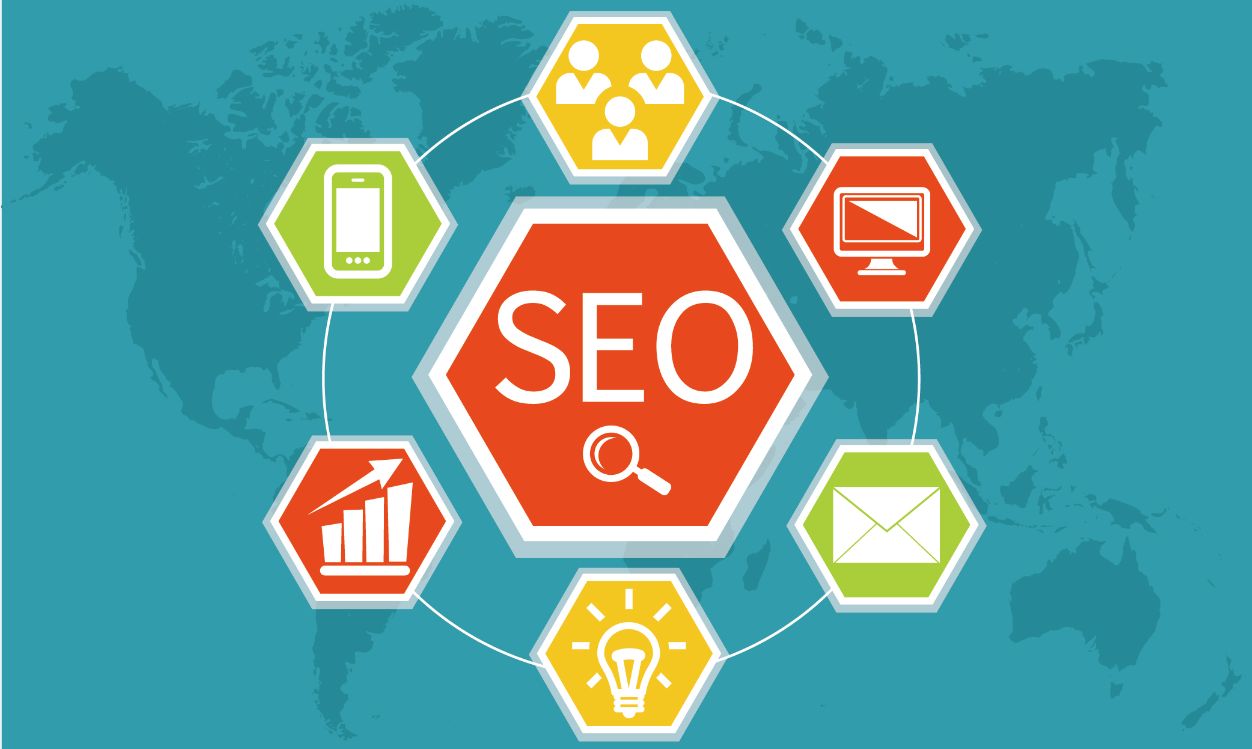 seo优化中URL的重要性是什么？