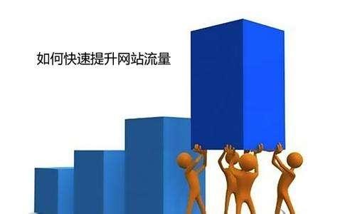 短期内让网站收录翻倍的方法是什么？