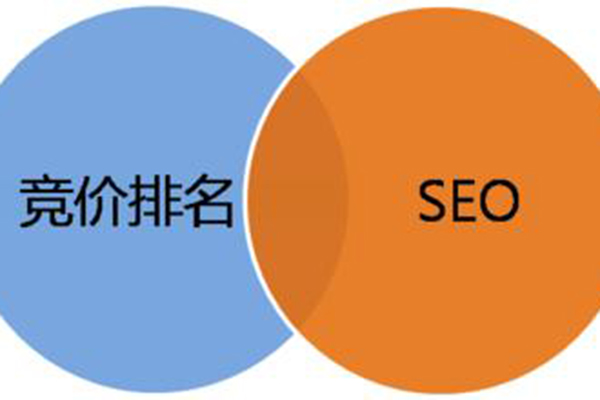 关键词如何挖掘才能展现更多无限可能?