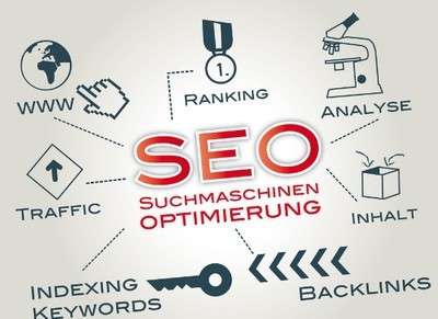 seo优化中不容忽视的页面优化(图1)