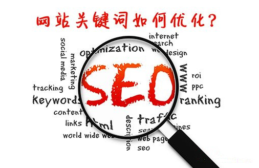 如何定位中小企业网站SEO优化关键词?(图1)