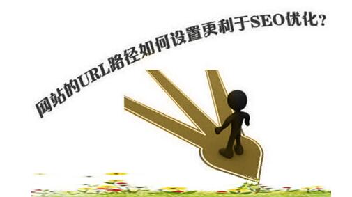 有利于SEO优化的URL应该怎么设置？