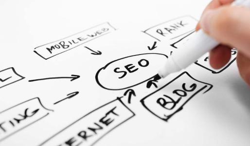 SEO优化的基本禁忌是什么？