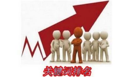 SEO优化在搜索引擎市场的相关情况(图2)