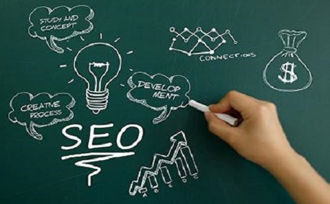 SEO优化有排名没有转化的原因是什么？
