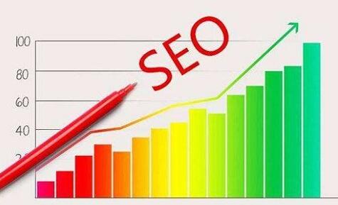 seo优化容易被触发的雷区是什么？