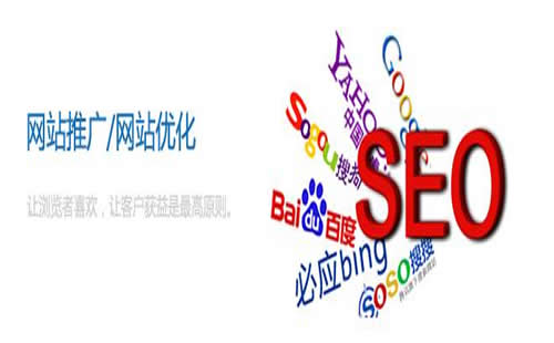 网站seo优化技术分析流程,客户需求分析有用吗?