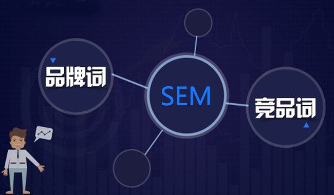 sem竞价怎么分词快速又高效？