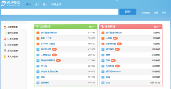 新闻营销 产品推广 借势营销 自媒体平台