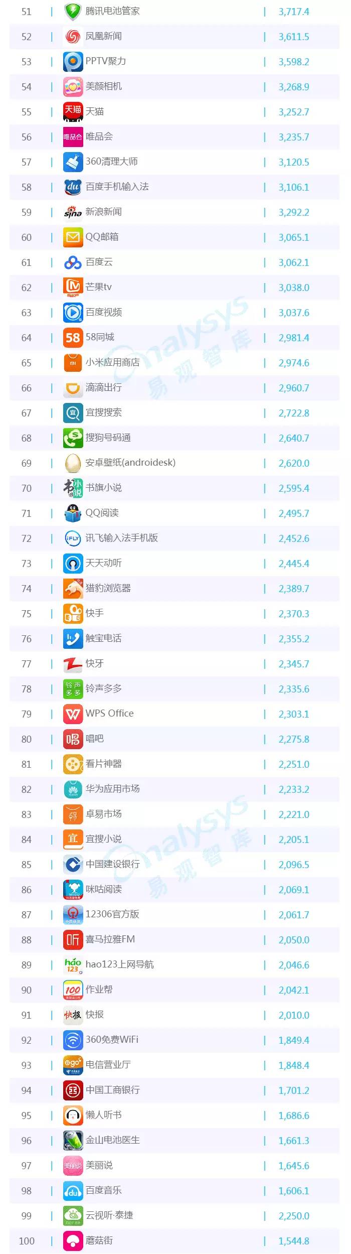 谷歌又一黑科技成真，浮空打字无需触控，手势操控成为现实！