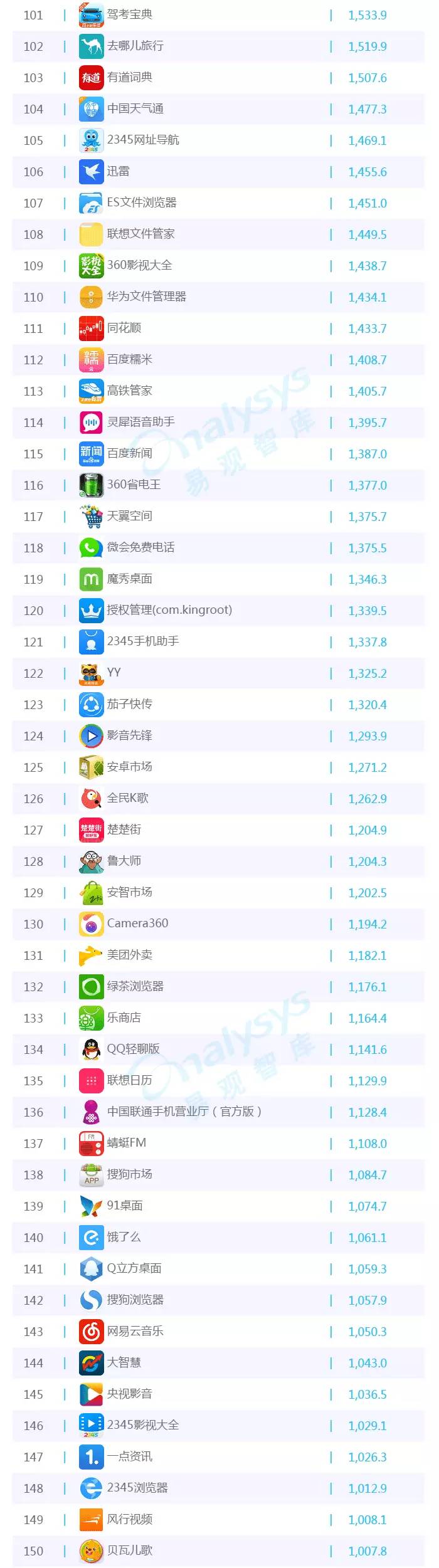 谷歌又一黑科技成真，浮空打字无需触控，手势操控成为现实！