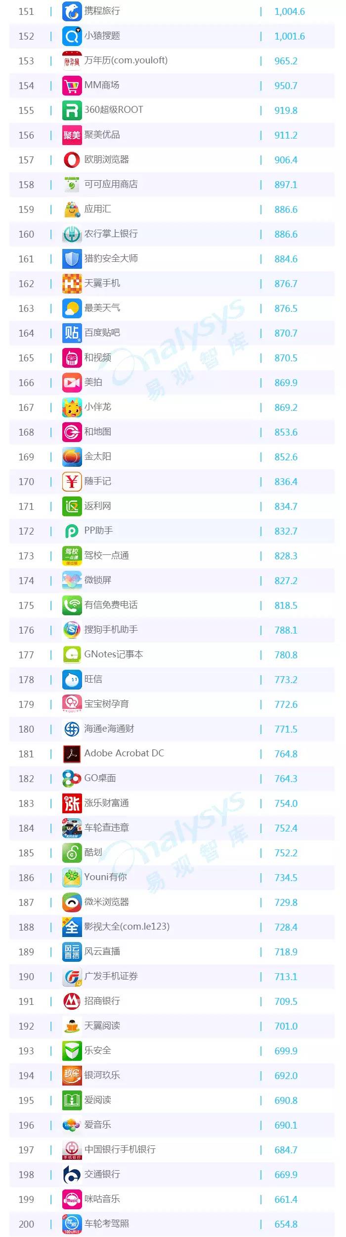 谷歌又一黑科技成真，浮空打字无需触控，手势操控成为现实！