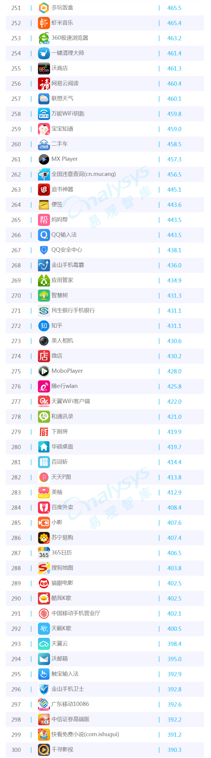 谷歌又一黑科技成真，浮空打字无需触控，手势操控成为现实！