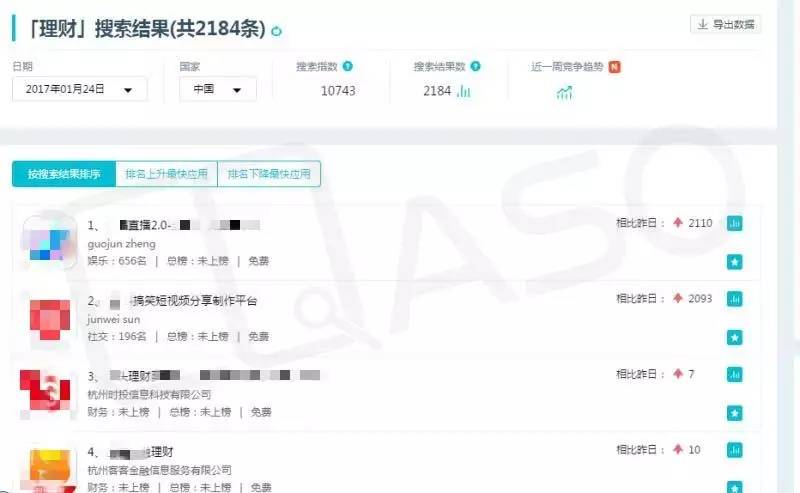 美团外卖两年300万单怎么做到的？