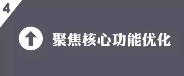 【最新】上线24天就估值过亿美金的分答做对了什么？