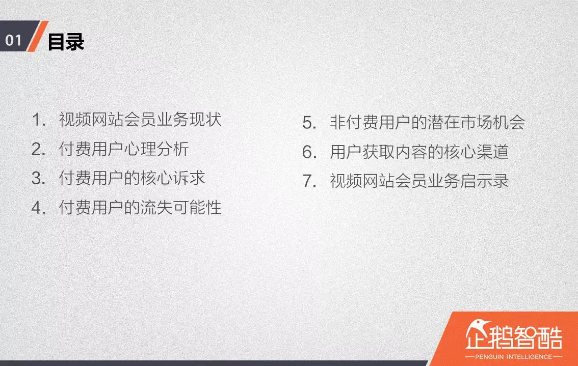 忠诚与流失：中国视频网站付费会员调查报告！