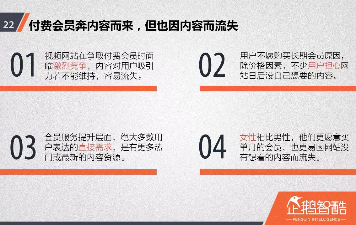 忠诚与流失：中国视频网站付费会员调查报告！