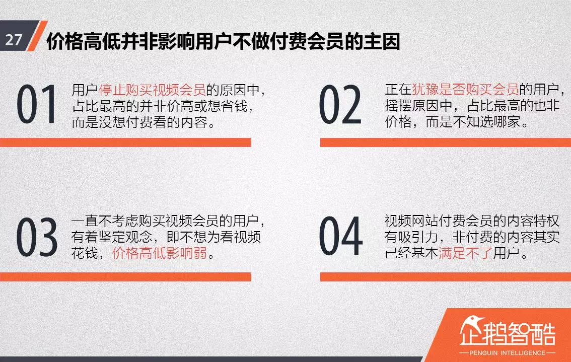 忠诚与流失：中国视频网站付费会员调查报告！