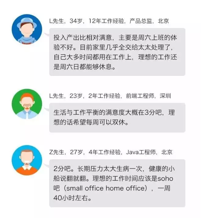 互联网加班狗健康工作指南！