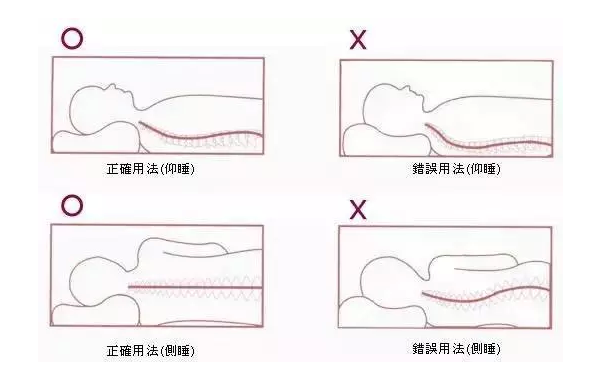 互联网加班狗健康工作指南！