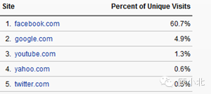 20151021162621_57882