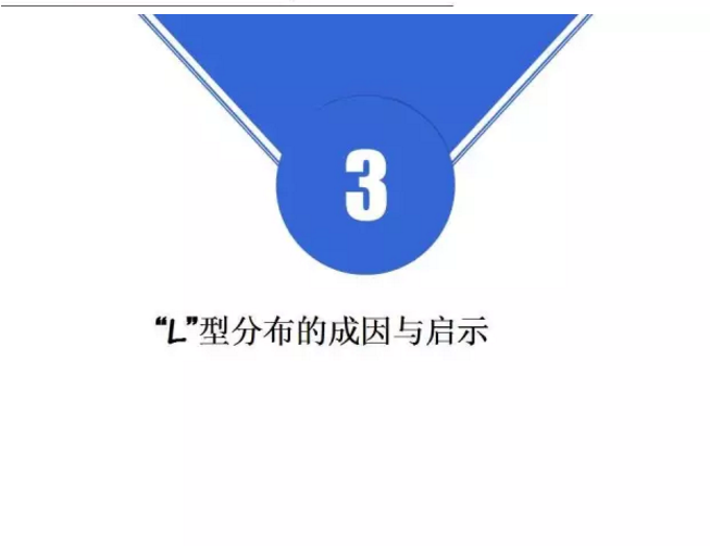 揭开APP市场格局真相！