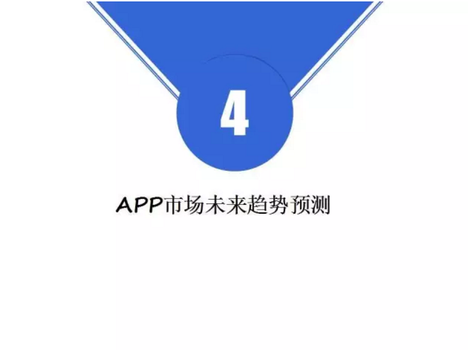 揭开APP市场格局真相！